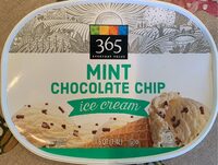 Mint chocolate chip ice cream