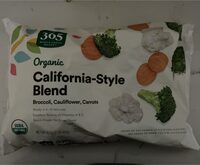California-style blend