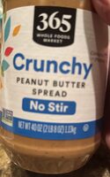Peanut Butter Spread NO Stir