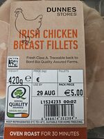 Irish chicken breast fillets