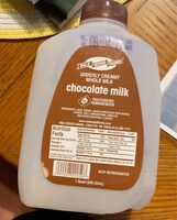 Chocolate Milk