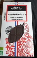 Nicaragua 72.5%