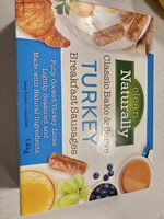 Turkey Breakfast Sausage