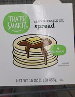 That's smart vegetable spread