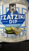 Tzatziki Dip