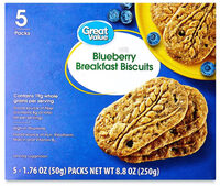 Blueberry Breakfast Biscuits