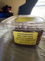 Milk Chocolate salted Caramel Cashews