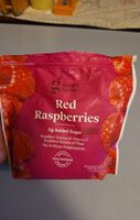 Red Raspberries