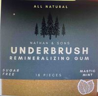 Underbrush Remineralizing Gum