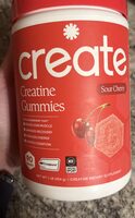 Creatine Monohydrate Gummies