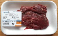 Bavette d'aloyau à griller