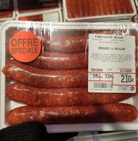 Merguez À Griller