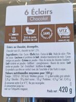 Éclairs au chocolat