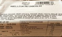 Moelleux au chocolat