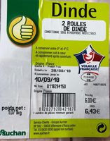 Roules de dinde