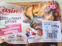 Cuisses de poulet rôties