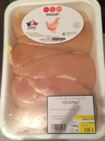 Filets de poulet