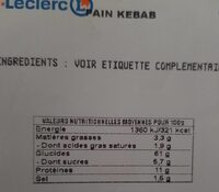 Pain Kebab