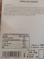 Pains au raisins