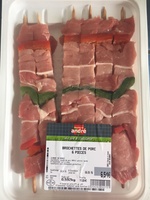 Brochettes de porc