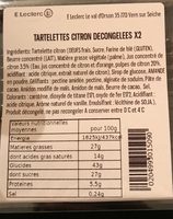 Tartelettes citron