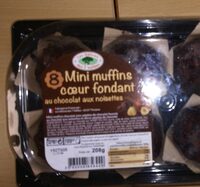 Mini muffin