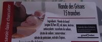 Viande des Grisons