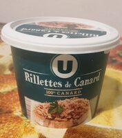 Rillettes de canard