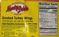 Smoked Turkey Wings