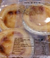 Pastel de Nata
