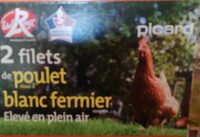 Filets de poulet fermier