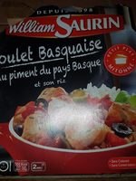 Assiette poulet basquaise