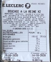 Bouchée à la Reine