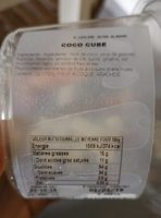 Coco cube