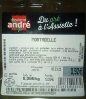 Mortadelle