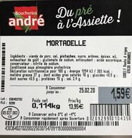 Mortadelle