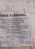Farce pour legumes