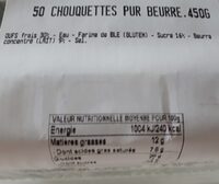 Chouquette