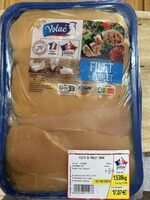 Filet De Poulet