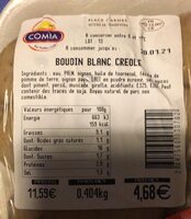 Boudin blanc creole