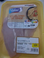 Escalopes de dinde