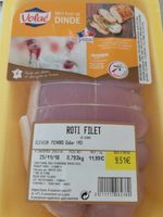 Rôti filet de dinde