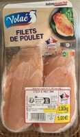 Filet de poulet
