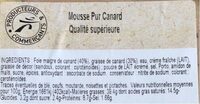 Mousse de canard