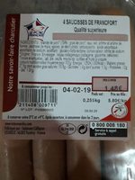 Saucisse Francfort