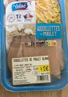 Aiguillettes de poulet blanc