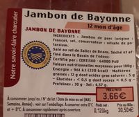 Jambon de Bayonne