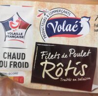 Filets de poulet rôtis
