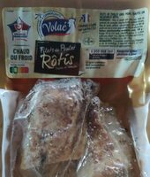 Filets de poulet rôtis