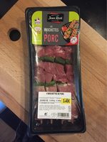 Les brochettes porc